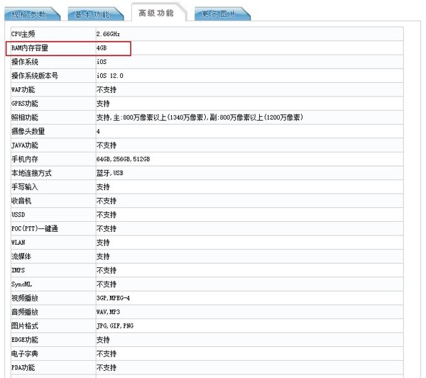iPhone 11系列入網 標配4GB運存/電池最大達3969mAh！