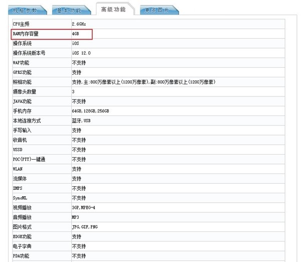 iPhone 11系列入網 標配4GB運存/電池最大達3969mAh！